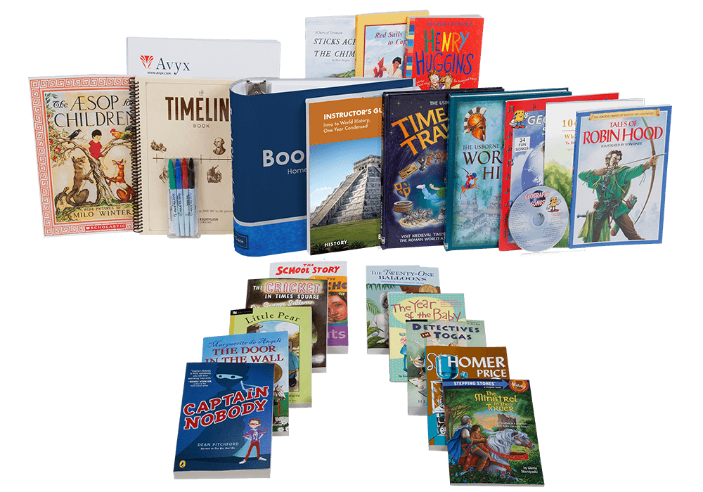 History B+C Package - Required Resources