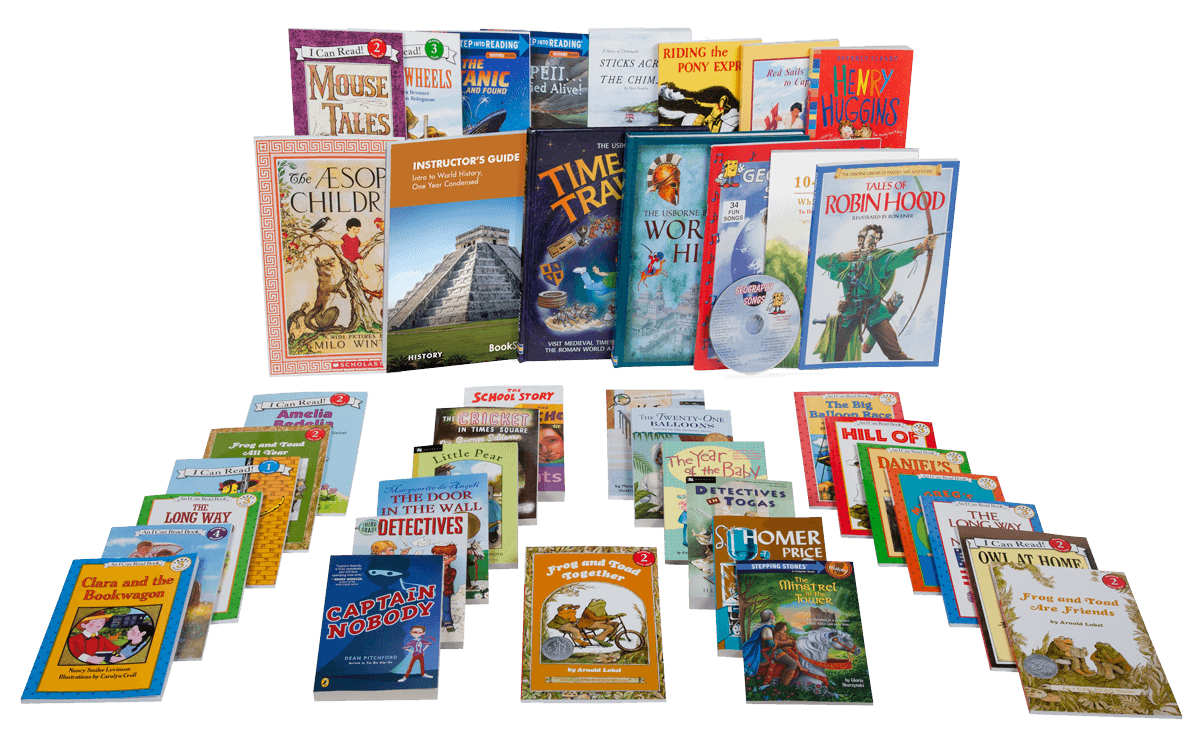 Reading with History B+C - No Required Resources