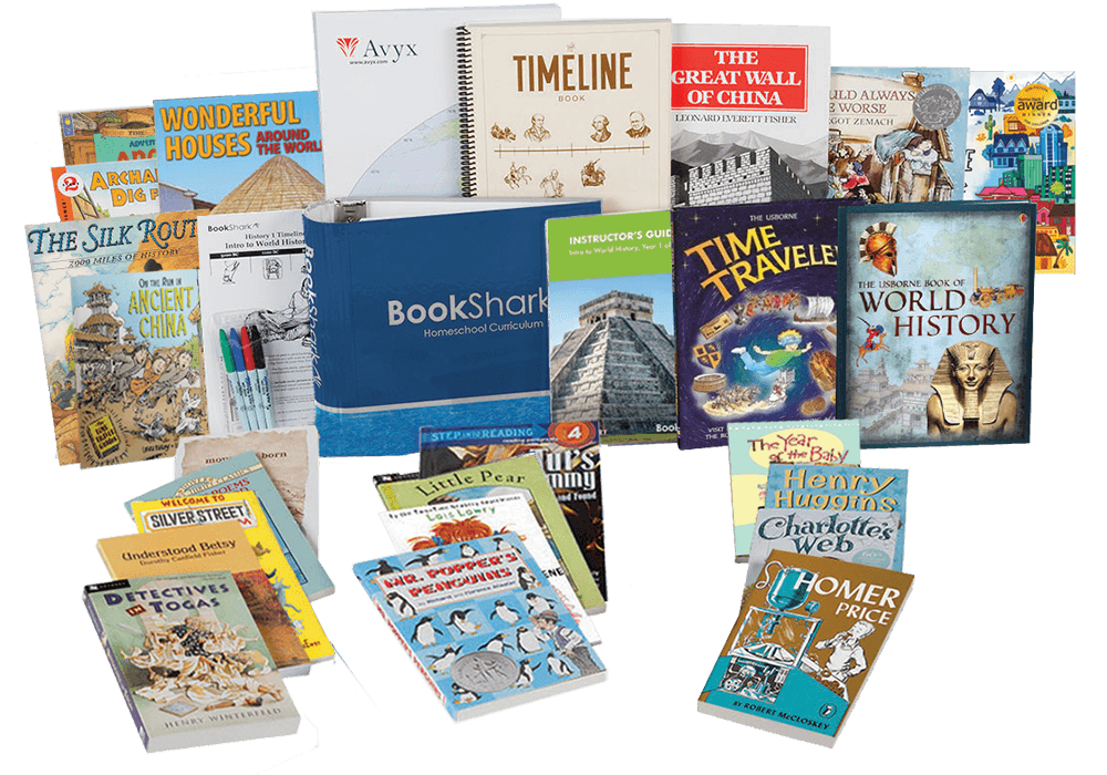 History B Package - Required Resources