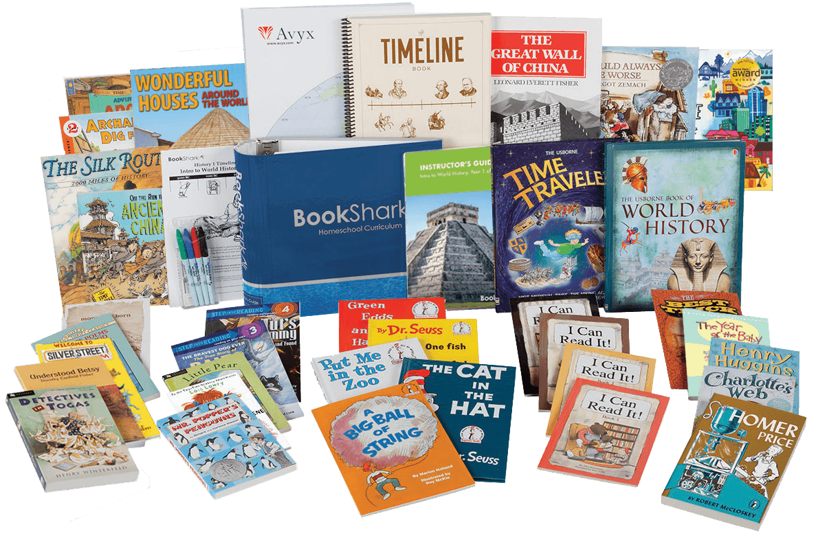 Reading with History B - Required Resources