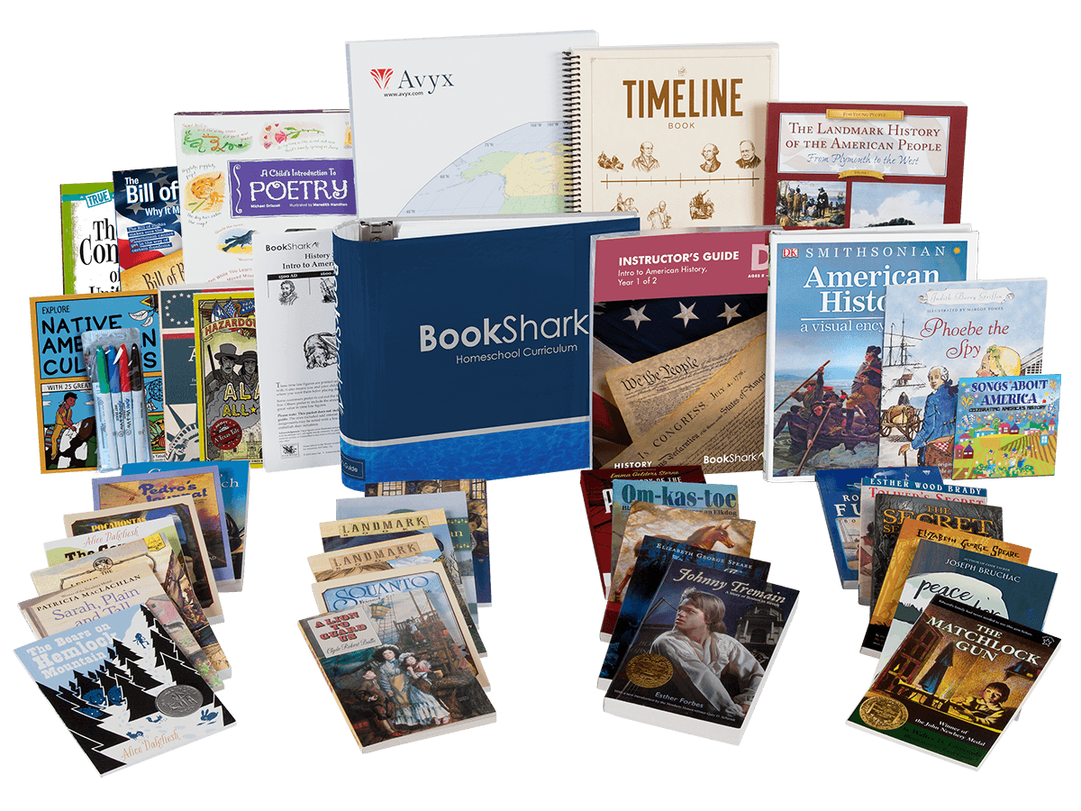 History D - Required Resources