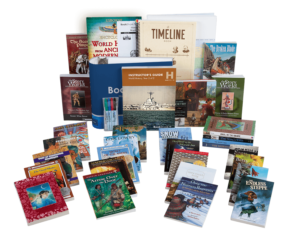 Reading with History H - Required Resources