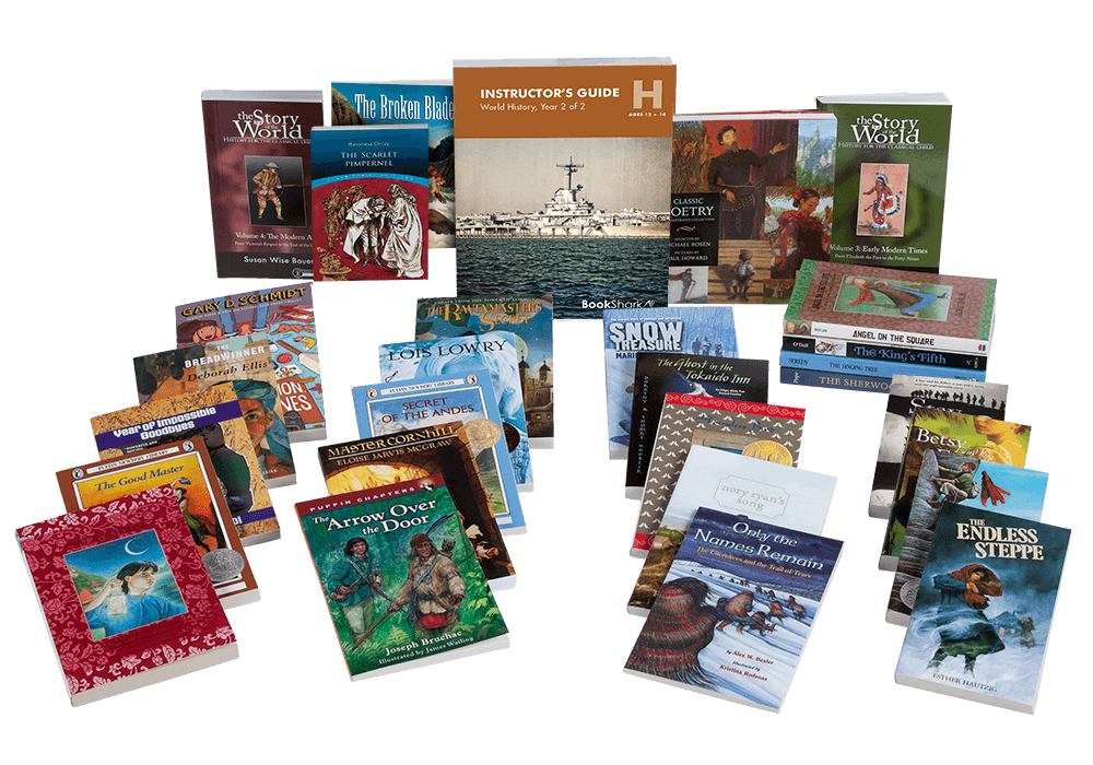 Reading with History H- No Required Resources