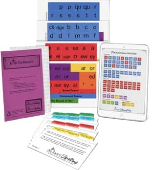 ALL  ABOUT SPELLING LETTER TILE SET