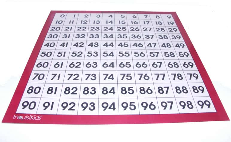 NUMBERS CHART