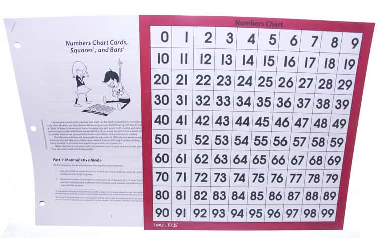 Numbers Chart with Activity Sheet