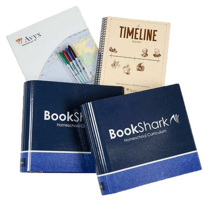 Required Resources Package for High School